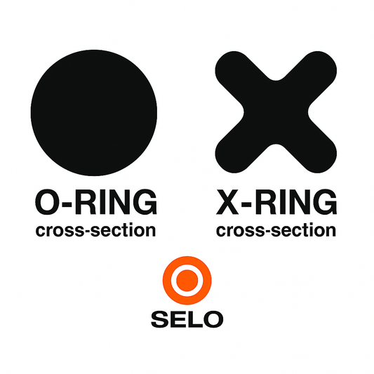 Comparison diagram showing the cross-section of an O-ring (solid black circle) and an X-ring (quad ring with four-lobed profile), with the Selo logo beneath.