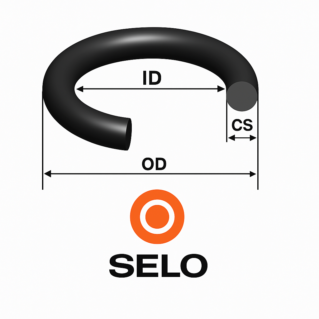 Technical diagram of a black O-ring showing how to measure ID (inner diameter), OD (outer diameter) and CS (cross-section), with the Selo logo beneath.