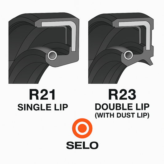 Side-by-side comparison of R21 and R23 oil seal cross-sections. The R21 on the left shows a single lip, while the R23 on the right includes an additional dust lip. The Selo logo is centered below on a white background.